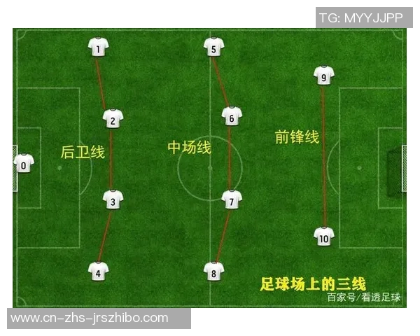 韩国vs各国足球对决解析揭秘比赛背后的战术与球员表现